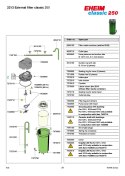 EHEIM filtr zewnętrzny classic 250 2213 plus (2213020)