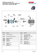 EHEIM pompa uniwersalna 1200 (1250019)