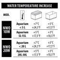 NEWA Grzałka do akwarium NEWATHERM MINI NWO-20P 20W W/LIGHT (00.35.058)