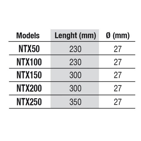 NEWA Grzałka do akwarium NEWATHERM NEXT NTX300 300W (00.87.005) NEWA Grzałka do akwarium NEWATHERM NEXT NTX300 300W (00.87.005)
