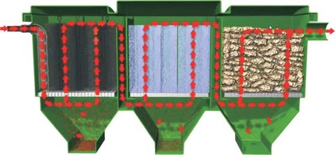 Filtr stawowy BIOKLAR 140 Happet Filtr stawowy BIOKLAR 140 Happet