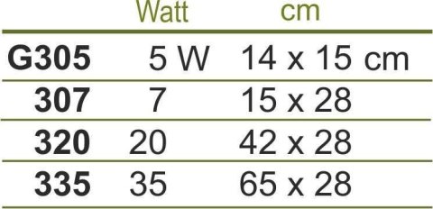 Mata grzewcza Happet 7W, 15x28cm