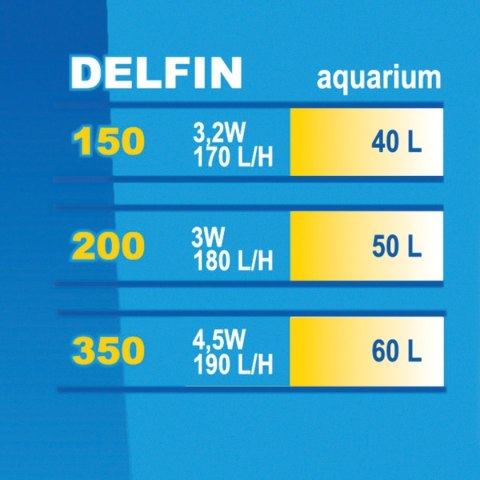 Filtr wewnętrzny DELFIN 200 Happet Filtr wewnętrzny DELFIN 200 Happet