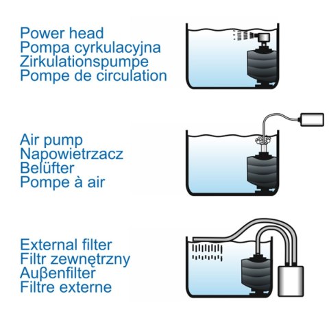 Filtr gąbkowy Corner Jet 02 Happet Filtr gąbkowy Corner Jet 02 Happet