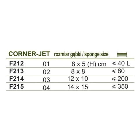 Filtr gąbkowy Corner Jet 02 Happet Filtr gąbkowy Corner Jet 02 Happet