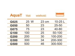 Grzałka do akwarium AquaT 300W Happet