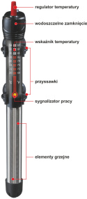 Happet AquaT 200W – grzałka akwariowa z termostatem, do zbiorników 100-200L