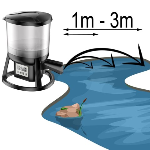 SUNSUN / GRECH Automatic Fish Feeder - karmnik automatyczny oczko wodne SUNSUN / GRECH Automatic Fish Feeder - karmnik automatyczny oczko wodne