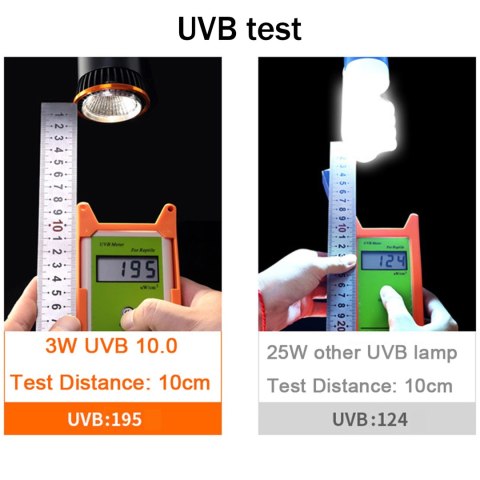 Terrario Reptile's LED UVB 5.0 3W - żarówka LED UVB Terrario Reptile's LED UVB 5.0 3W - żarówka LED UVB