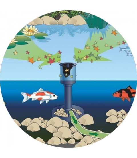 Aqua Nova NSK-50 – stojący skimmer powierzchniowy do oczka, do 60 m2