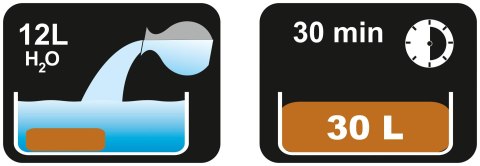 Coco Sub - podłoże kokosowe 2 kg