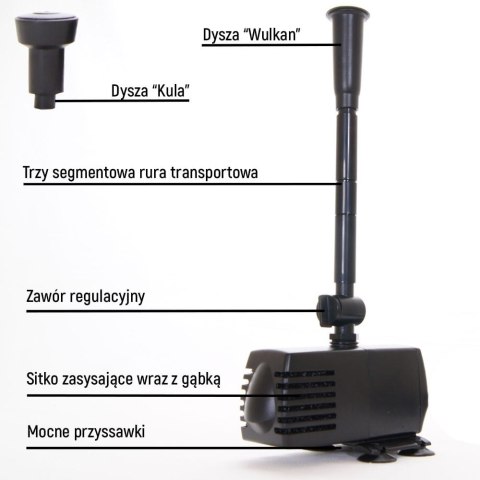 Resun Zestaw fontannowy King 1AF 700l/h 10W