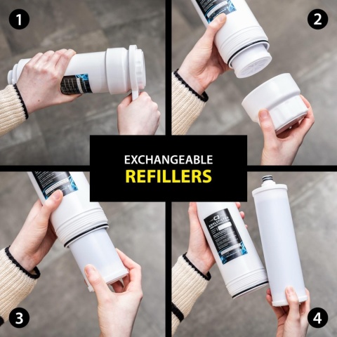 ARKA Aquatics myAqua 1900 – filtr odwróconej osmozy RO 1900 l/24 h z pompą