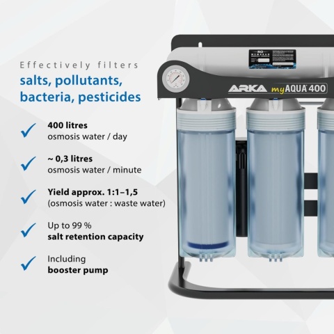 ARKA Aquatics myAQUA® 400 – filtr RO 400 l/24 h system odwróconej osmozy