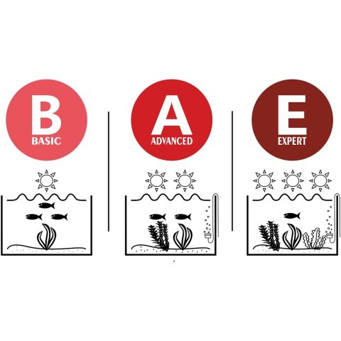 YOKUCHI Gen Nano X 30 ml – płynny nawóz all in one do roślin akwariowych