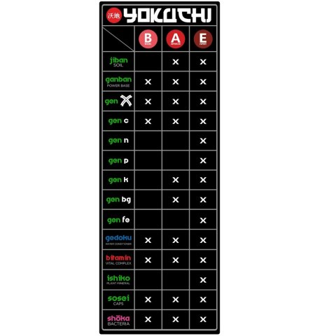 YOKUCHI Gen Nano X 30 ml – płynny nawóz all in one do roślin akwariowych