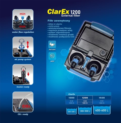 Filtr ClarEx 1200 akwariowy zewnętrzny