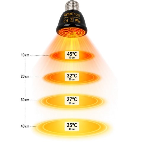 Aventerra Sweden DARKAYA 25W - emiter ciepła