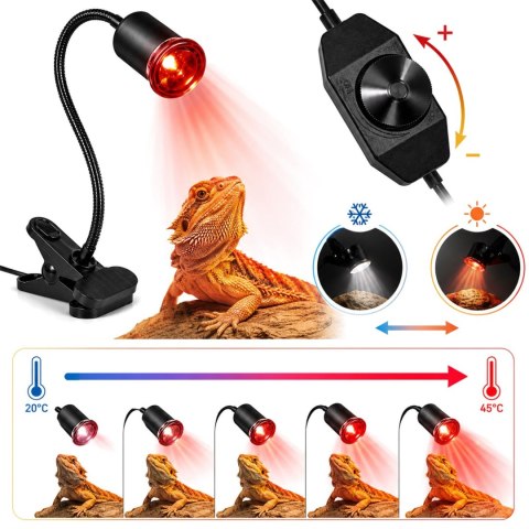 Aventerra Sweden SUNRAO - lampa do terrarium z regulacją mocy