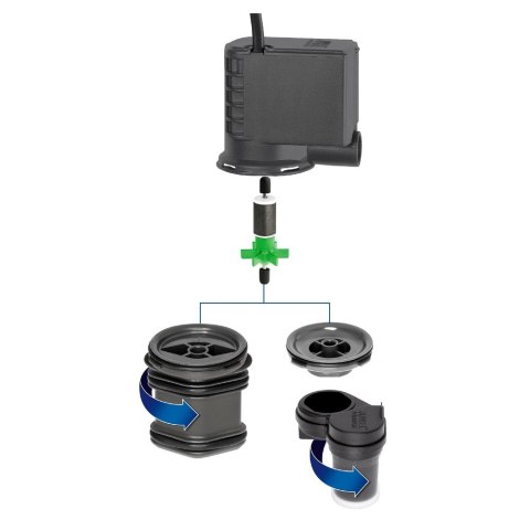 JUWEL Pompa Eccoflow 300 (85751)