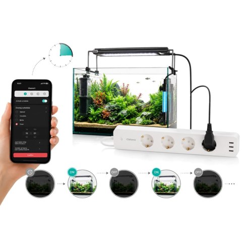Chihiros Smart Power Strip - listwa zasilająca WIFI
