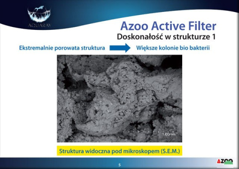 AZOO Active Filter 4in1 0,5L - bardzo wydajny wkład AZOO Active Filter 4in1 0,5L - bardzo wydajny wkład