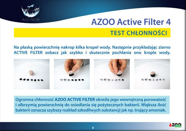 AZOO ACTIVE FILTER 4in1 5,0L bardzo wydajny wkład