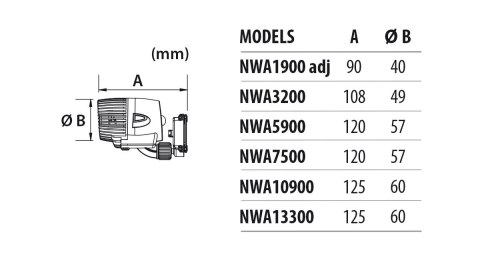 NEWA pompa obiegowa Wave 5900 5,2W (00.81.043)