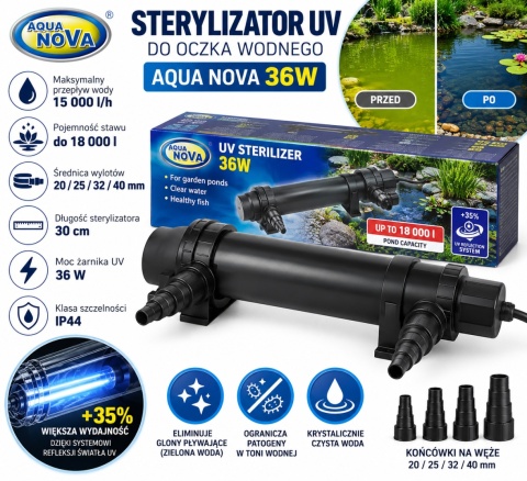 AQUA NOVA UV 36W – sterylizator do oczka wodnego 18 000 l, lampa CV